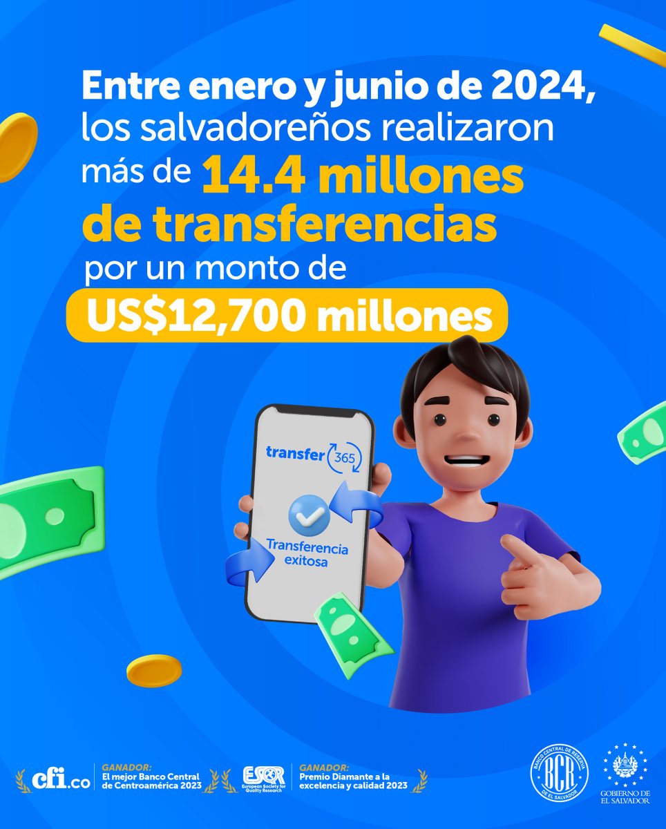 bcr_sv's tweet photo. ¡Transfer365 es el servicio de pagos y transferencias preferido por los salvadoreños! ✅ Encuéntralo dentro de la app o banca en línea de tu institución financiera local de preferencia: gratis, 24/7, sin límites 🙌. https://t.co/skDtbZldy4