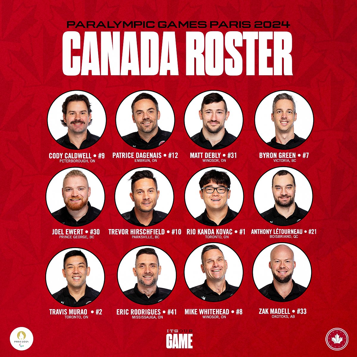 Wheelchair Rugby Canada (@wcrugbycanada) on Twitter photo With the <a href="/cdnparalympics/">Canadian Paralympic Team</a>, we are proud to announce the Canada roster for the 2024 Paris Paralympic Games! We can't wait to cheer you all on in Paris! ๐จ๐ฆ๐๐
Check out the following link to learn more:
wheelchairrugby.ca/competition/paโฆ With the <a href="/cdnparalympics/">Canadian Paralympic Team</a>, we are proud to announce the Canada roster for the 2024 Paris Paralympic Games! We can't wait to cheer you all on in Paris! ๐จ๐ฆ๐๐
Check out the following link to learn more:
wheelchairrugby.ca/competition/paโฆ
