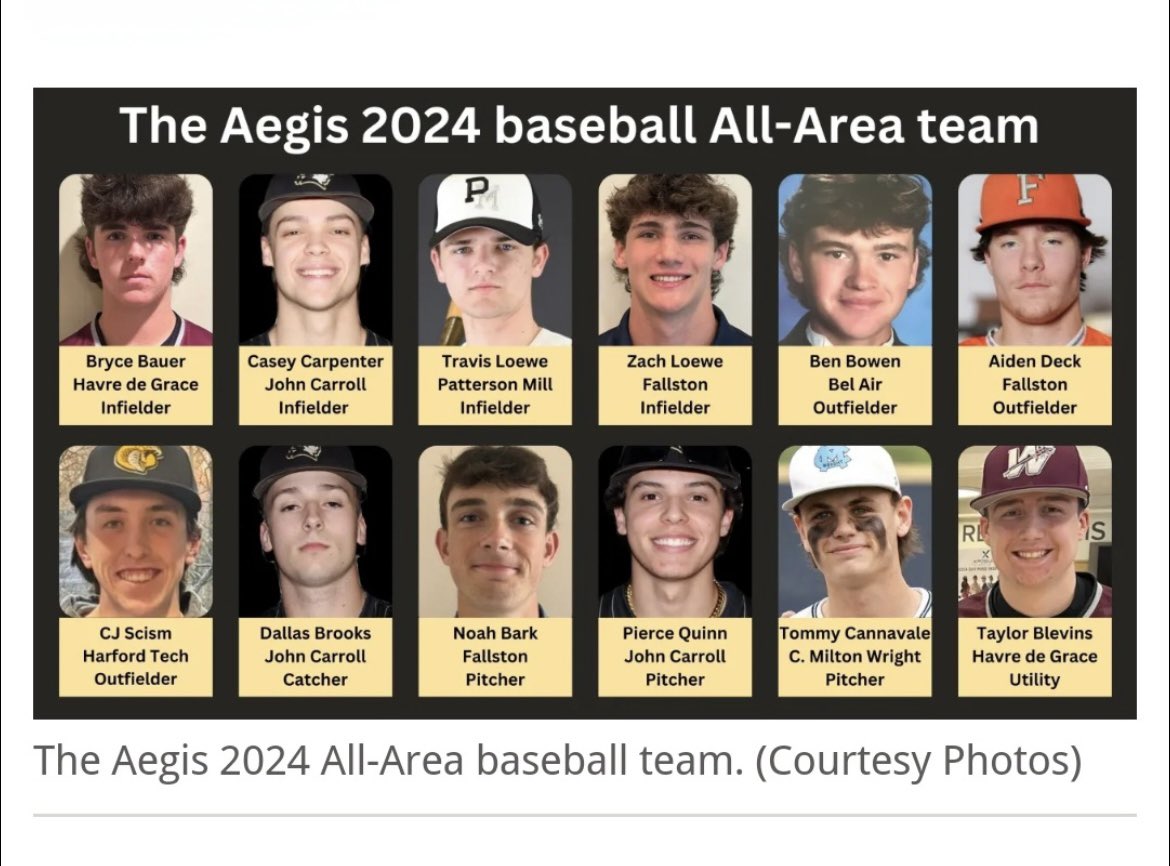 CJ71666993's tweet photo. I want to thank Harford Tech for a great 2024 season. Happy to be a part of the 2024 All Area team. https://t.co/JjjlJYvqJs