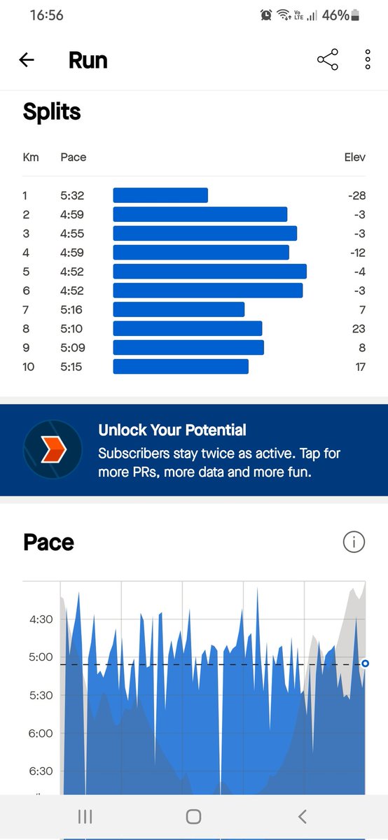 zikodesbu's tweet photo. PERSEVERANCE Is Not a Long Race It Is Many Short Races one After The Other ...
#IPaintedMyRun
#UntilWeRunAgain
#IChoose2BActive
#RunningWithTumiSole #TrapnLos
#KeepThingsRunning https://t.co/8knHPylABe