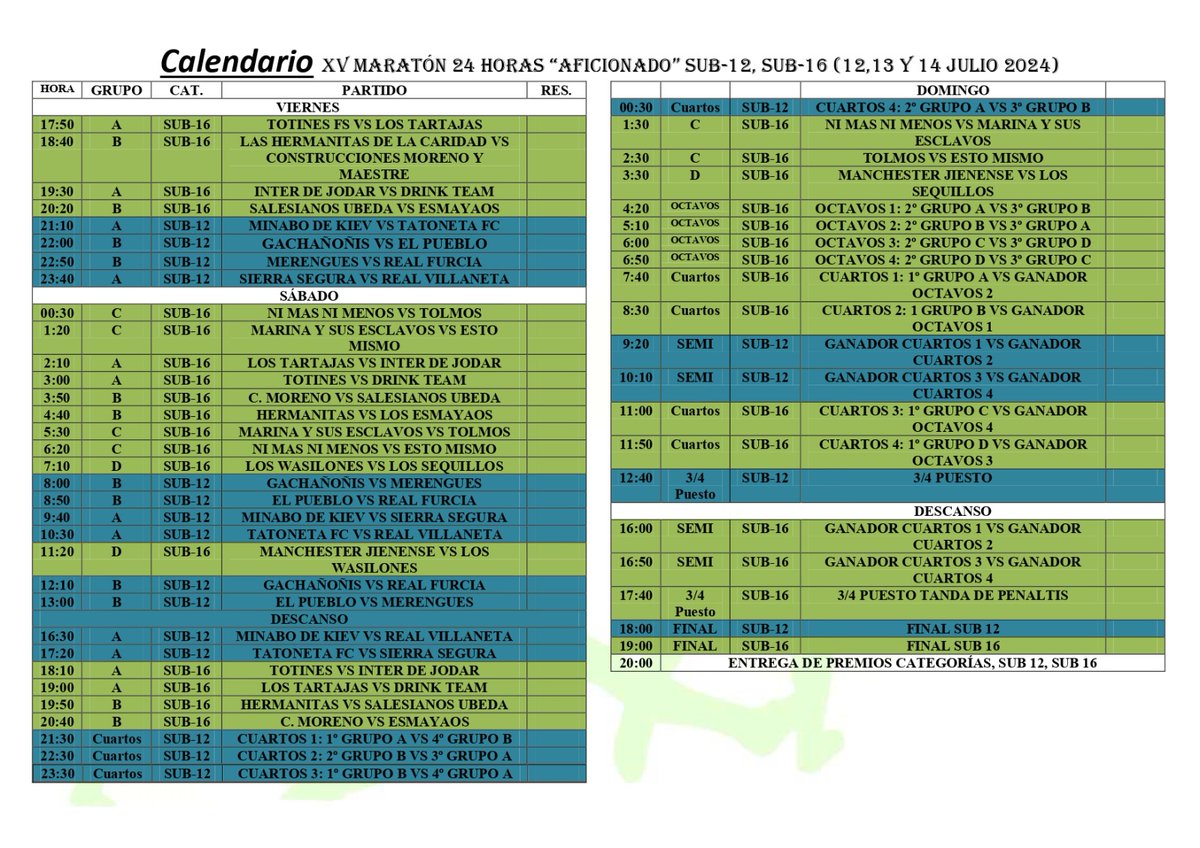 Blog_Aficionado's tweet photo. Calendario de la #XVMaratónAficionado 24 horas de fútbol sala en las categorías sub 12 y sub 16. 

En total 23 equipos (15 en la sub 16, y ocho en la sub 12) participarán durante todo el fin de semana en el Pabellón Municipal Cubierto de Villanueva del Arzobispo. https://t.co/EXVvwKWJ1X
