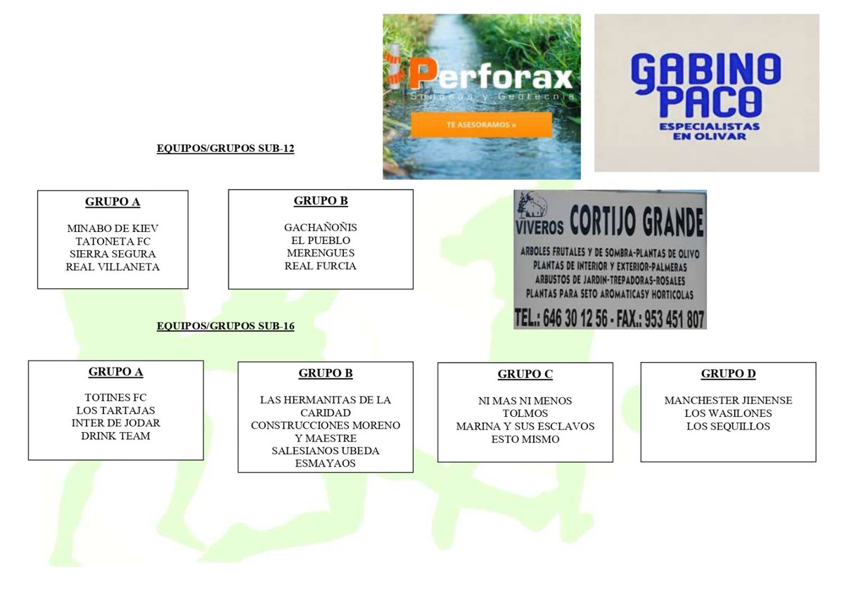 Blog_Aficionado's tweet photo. Calendario de la #XVMaratónAficionado 24 horas de fútbol sala en las categorías sub 12 y sub 16. 

En total 23 equipos (15 en la sub 16, y ocho en la sub 12) participarán durante todo el fin de semana en el Pabellón Municipal Cubierto de Villanueva del Arzobispo. https://t.co/EXVvwKWJ1X