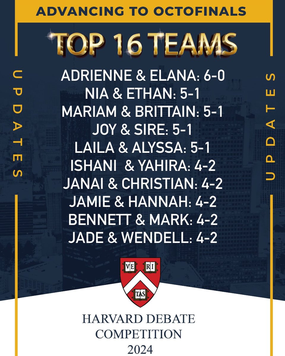 DrNikkiColey2's tweet photo. 🎉 Exciting news! Hannah has advanced to the Octofinals "Sweet 16" teams at the Harvard University Debate Institute! 🌟 #ProudFamily #Godisgood #Harvard2024 #DebateChampion #HUDI #Goddid #2FoYouKnow #WorldChampion https://t.co/awnzmnYXwf
