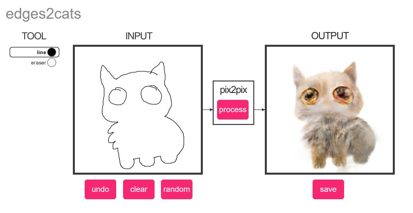 do u guys remember when this was all ai could do 