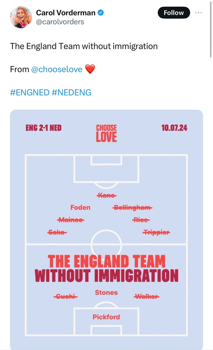 Speaking as someone who is descended from immigrants myself, I must say that these people are the absolute worst. They’ve re-racialised social life under the guise of progressivism.

Most people watch a football match and couldn’t care less where the players are historically