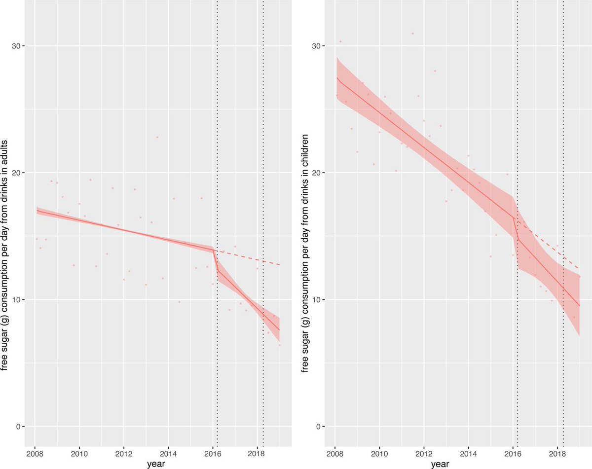 PESTLEAnalysis tweet picture