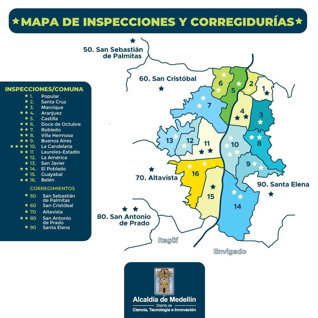 InspectoresMed_'s tweet photo. En el marco del Sistema de Justicia Cercana al Ciudadano, Las Inspecciones de Policía y Corregidurías trabajan incansablemente para mantener el orden público y fomentar la convivencia pacífica. 📢 👮‍♂️ 🤝 https://t.co/VypO94wY0a