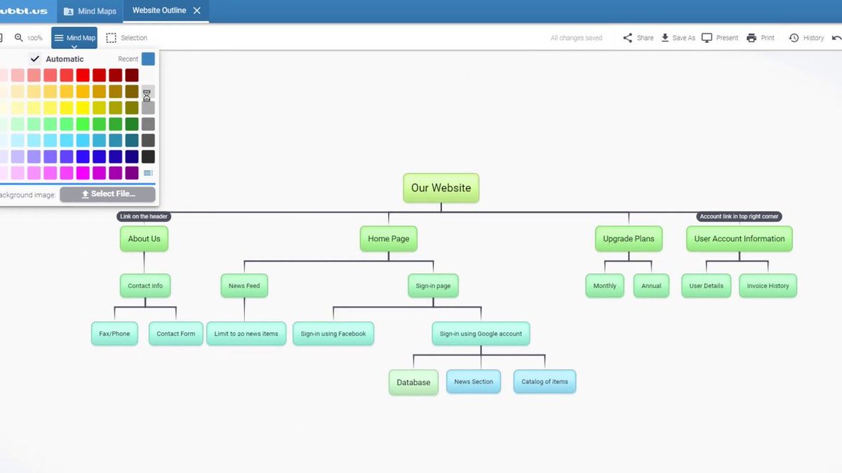 bubbl.us tweet media