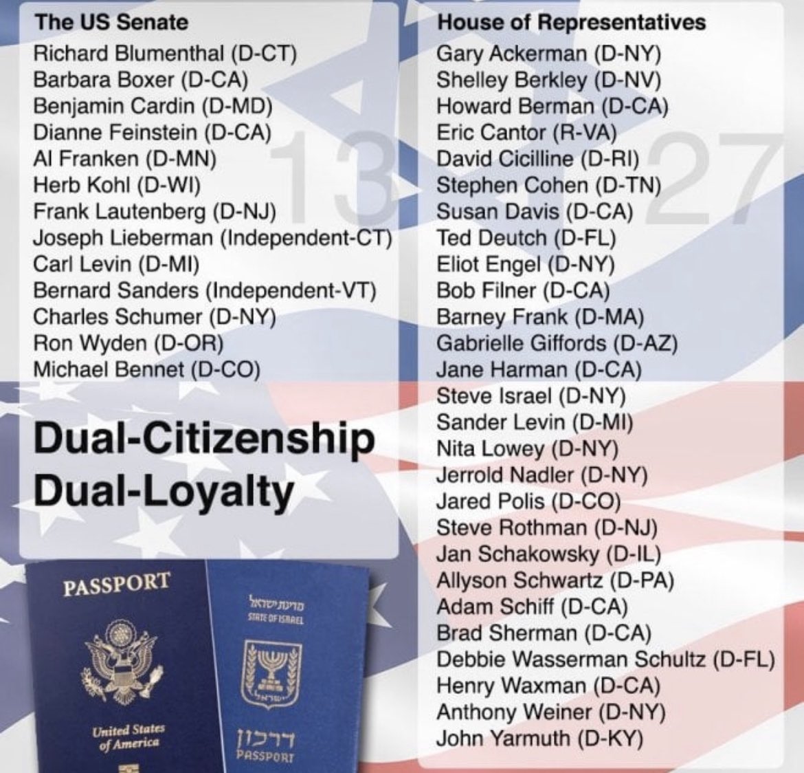 <a href="/MattWallace888/">Matt Wallace</a> Here’s a start up list!