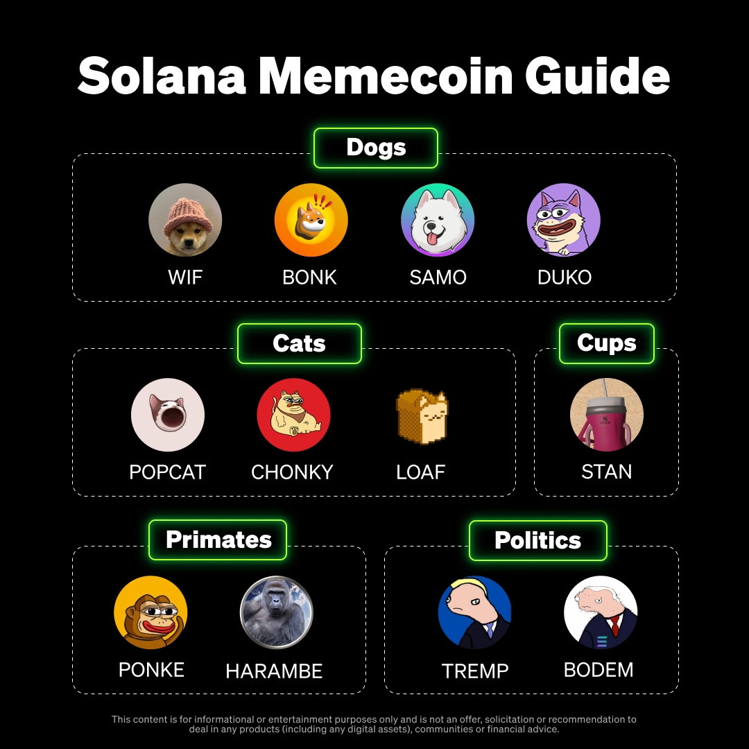 okx's tweet photo. Boomark this Solana memecoin guide for later 👇

You're welcome 🤝 https://t.co/4iRRxPbERO