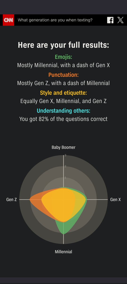 Gynesys's tweet photo. Least I'm not a boomer 😂 https://t.co/Re7AraTSl4 https://t.co/5GpisLBp8N