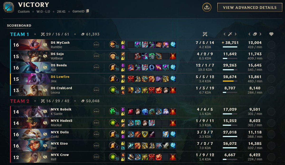 We win the match vs @maverix_gg with a strong 3-0. 
With this Win we are also guaranteed to play in the Promotion Tournament for 1st Div!