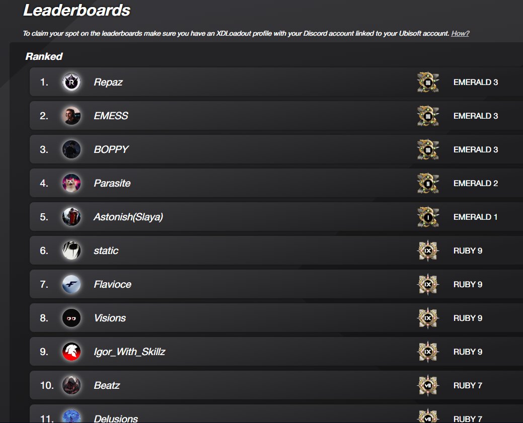 we climbing
twitch.tv/repazcod