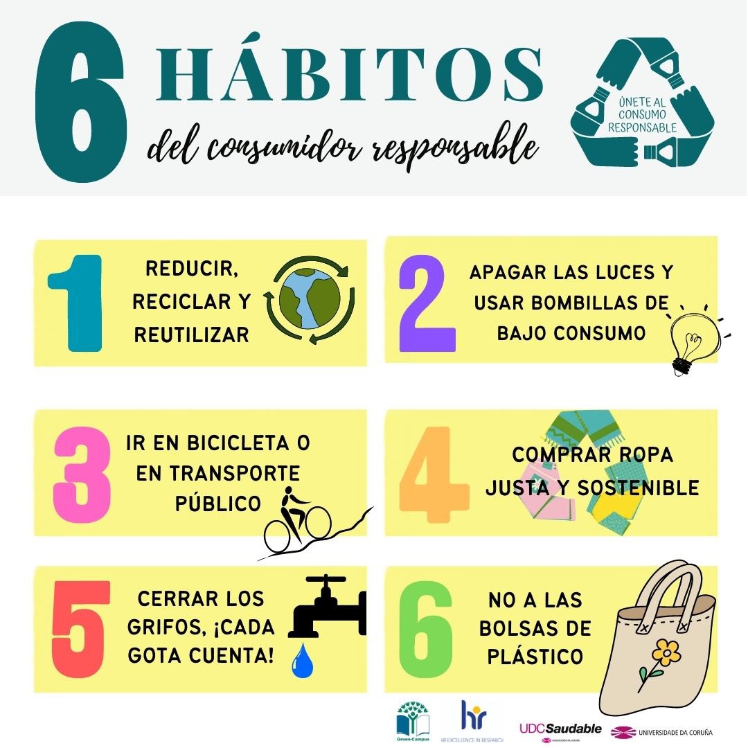 ssriego's tweet photo. #UDCSaudable #vidasaludable #vidasaudavel #ComunidadeUDC #unisaludables #unisaludables_ https://t.co/qBWgcxJX2s