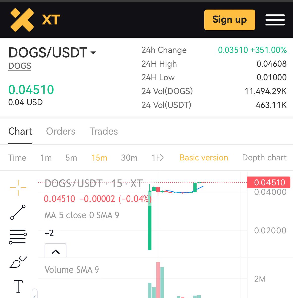 Malaz Cryptos 🔥🔥🔥 tweet media