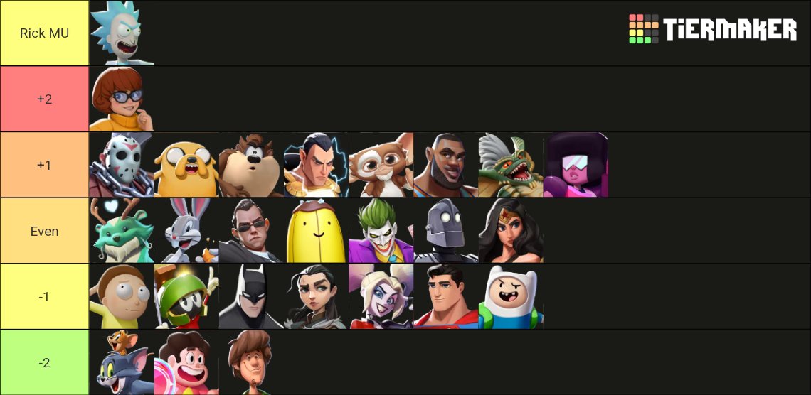 🪓 God Of Gaming| WulfSight 🐾 tweet media