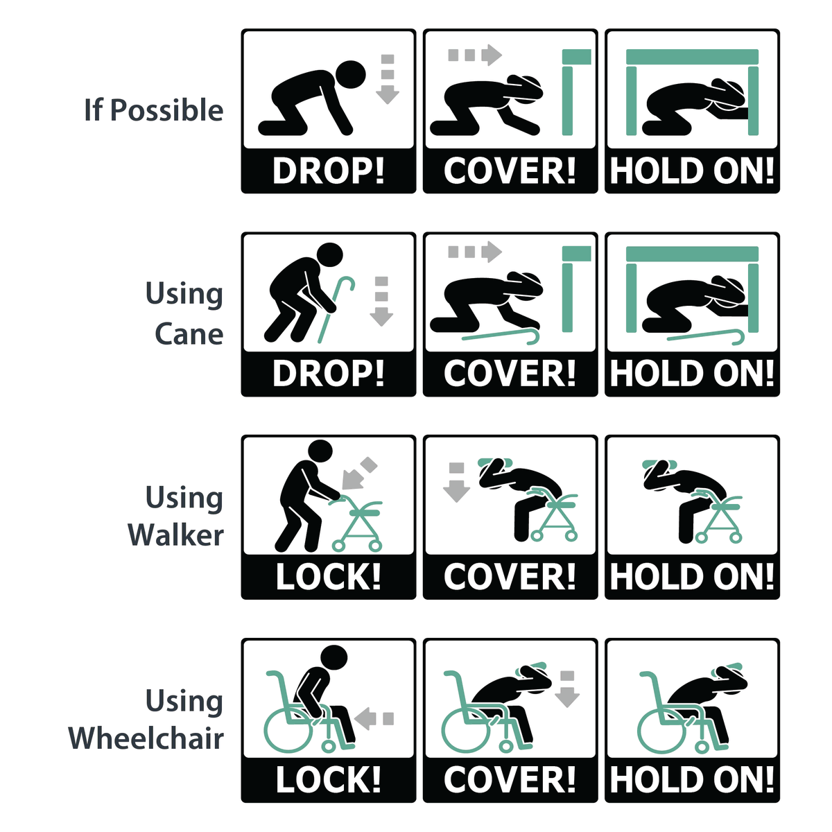 PreparedBC's tweet photo. BC is a seismically active area. If you feel the ground start to shake:  

· Drop, Cover &amp; Hold On 
· Count to 60 before getting up 
· Move to high ground if you’re on the coast  

Learn more: https://t.co/WFU8ITSurM https://t.co/wQBSHYtHKa