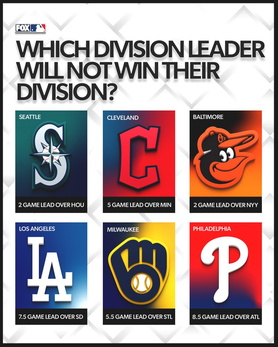 FOX Sports: MLB tweet media