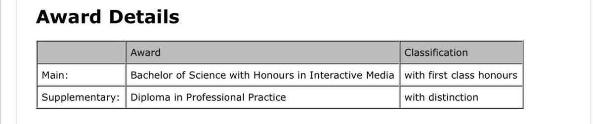 designs_nexus's tweet photo. Little bit of an update on this end:

On the 5th of July, I graduated from university with first class honours in Interactive Media 🎉

Through this last year I was fortunate to begin to freelance and build up a stronger clientele. 

DMs are always open. https://t.co/K0ps1nI9DH