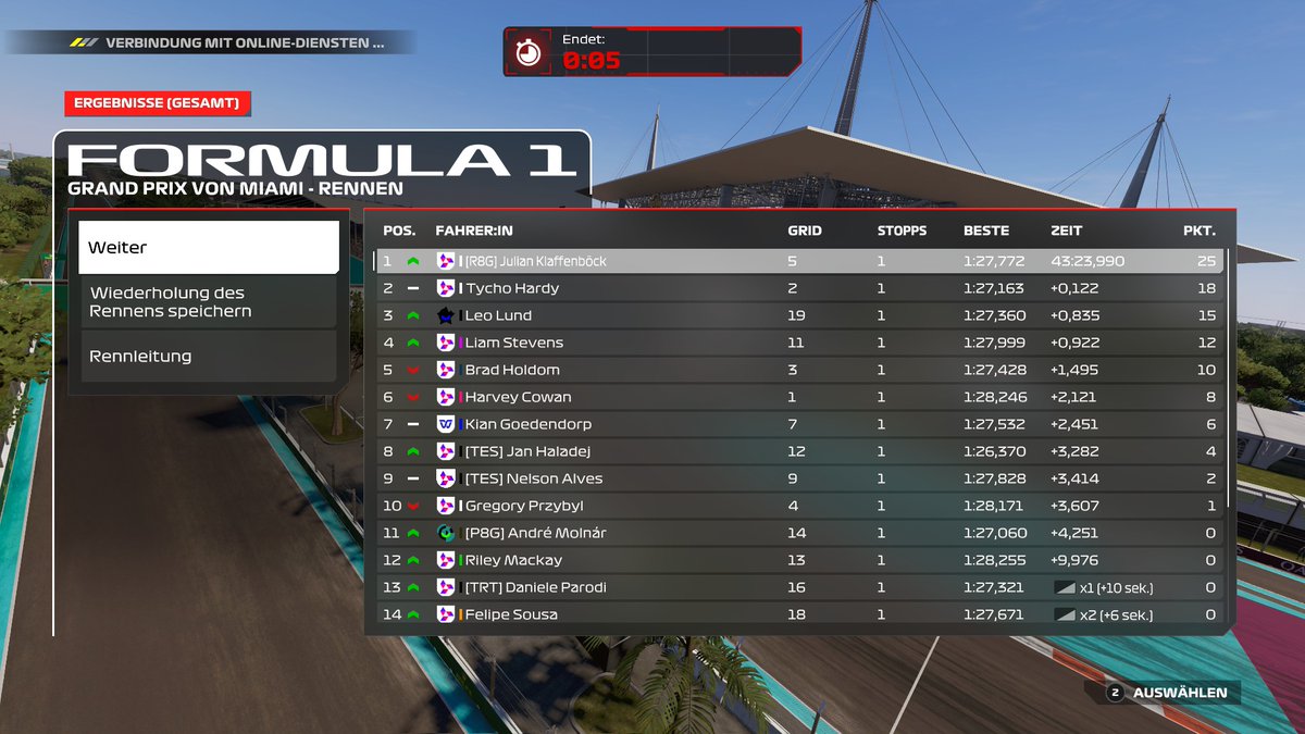 Julian Klaffenböck tweet media