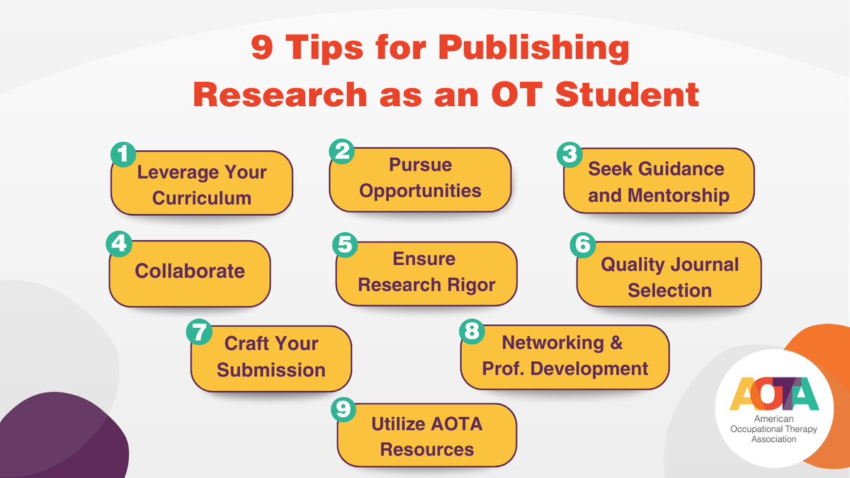 AOTAInc's tweet photo. Students! Interested in publishing your work in a peer-reviewed journal?

Juliana Bell, a third-year Occupational Therapy Doctorate student at Gannon University, shares nine insightful tips to help you turn your publication desires into reality! Read more: https://t.co/NuXf5yZXgP https://t.co/AD6a81E8vE