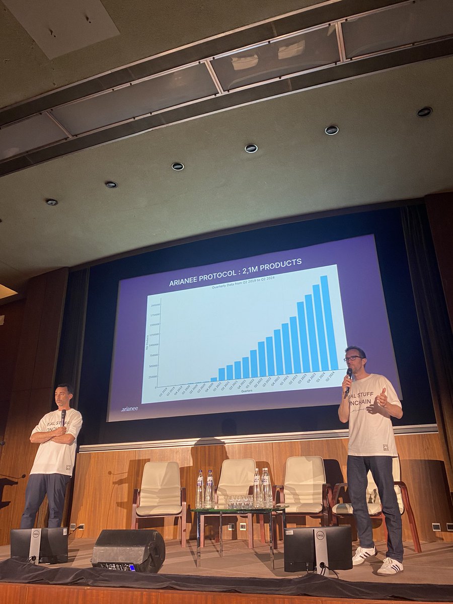 Ending up <a href="/EthCC/">EthCC - Ethereum Community Conference</a> in beauty.👋

🌐 With the <a href="/ArianeeProject/">Arianee</a> protocol, brands achieve digital sovereignty, respect privacy, and reach millions. Soon fully deployed on <a href="/etherlink/">Etherlink 🔗</a>, <a href="/tezos/">Tezos</a> EVM L2, it revolutionizes the circularity and sustainability of goods.