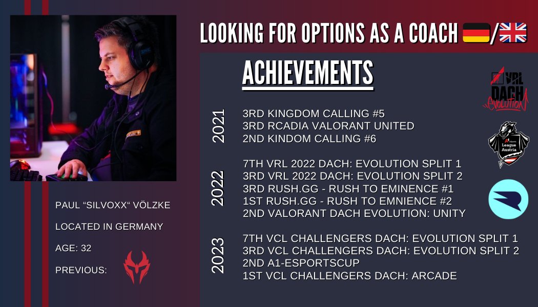 SilvoxXWorld's tweet image. 🚨 LFT 🚨

I am BACK! 

In my almost 3 years as a coach for Ovation eSports, I have been able to gain a lot of experience and success. I develop my teams with clear words, tactical and strategic thinking, working on an equal footing and a lot of fun, passion and motivation.

For…