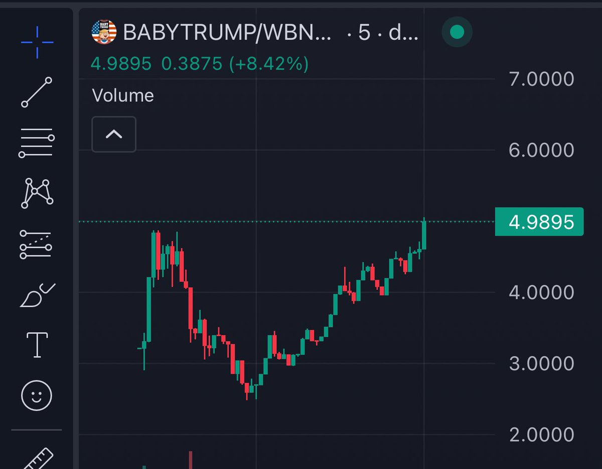 BabyTrump tweet media