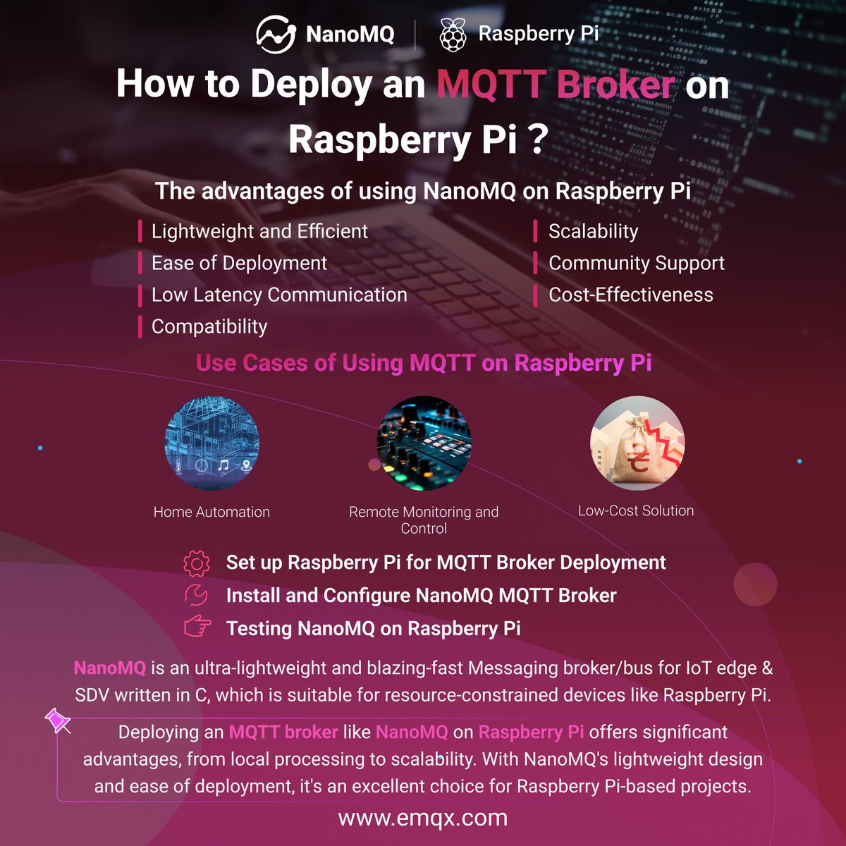 EMQTech's tweet photo. 💡Unleash the potential of #MQTT and #RaspberryPi for your #IoT apps! #NanoMQ, an ultra-lightweight messaging broker, is perfect for your Raspberry Pi projects.

Explore Now 💻 https://t.co/aMUAt2paUJ

#IoT #TechTips #IoTproject #Techinnovation https://t.co/kt7K7bkUvp
