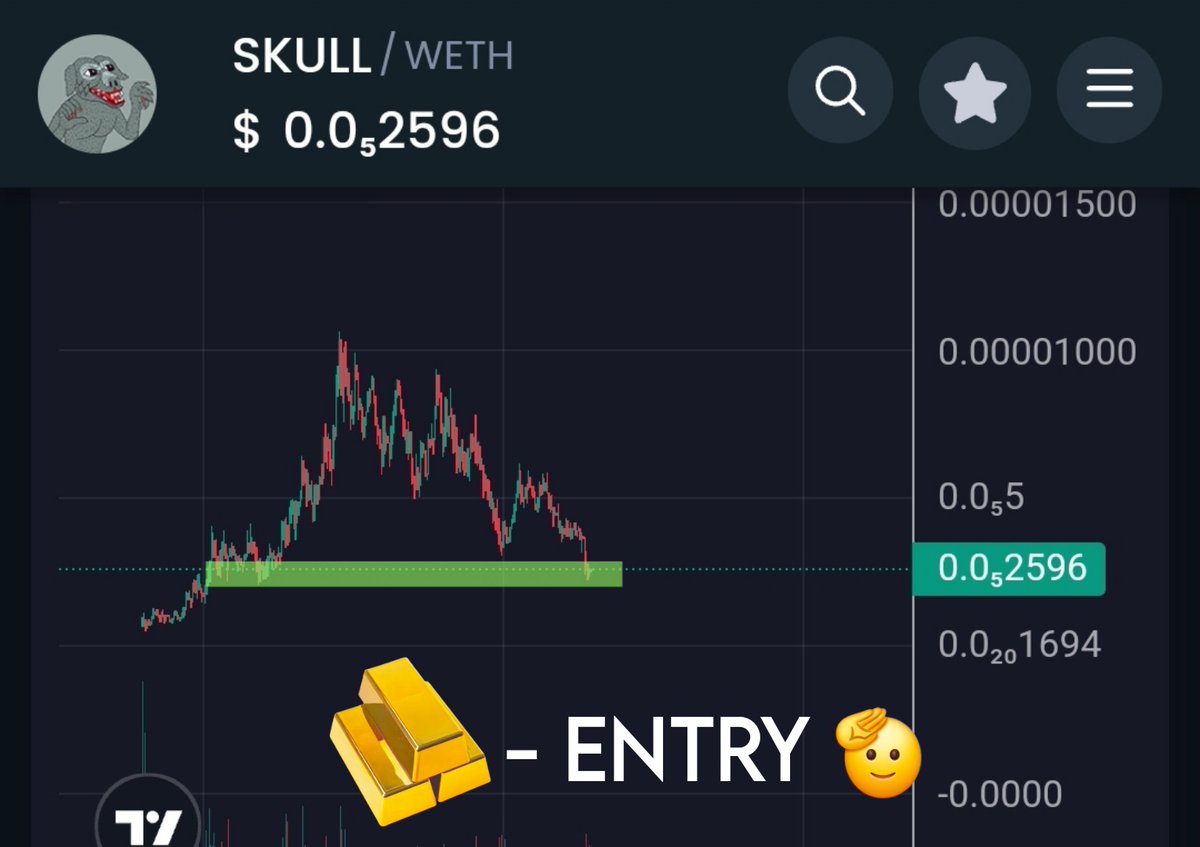 DanCryptoMeme's tweet photo. $SKULL - @wolfskull_ERC

💰 - ENTRY 🫡

📊https://t.co/DT5H8dSDdd

$WAT $PEIPEI $BRETT $ANDY $WOLF $MATT https://t.co/tUYabBdr3B
