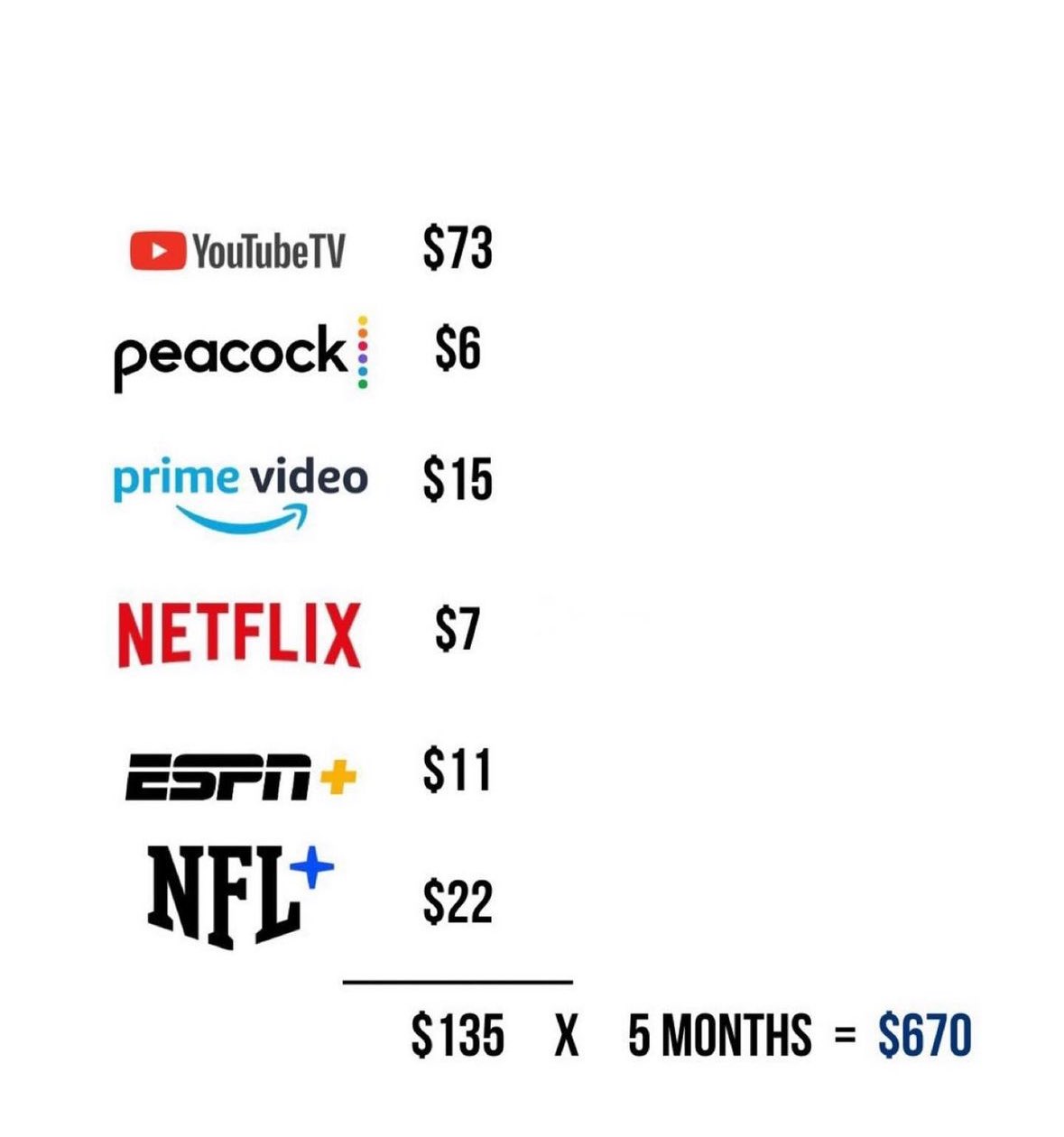 How to get all the nfl games deals