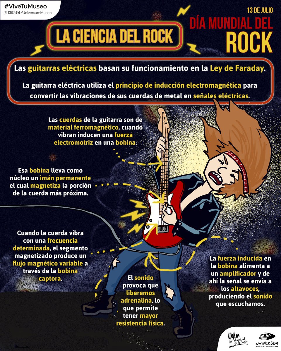 #UnDíaComoHoy celebramos el Día Mundial del Rock 🤟🎸

¿Cuál es tu banda favorita? 😎

#ViveTuMuseo