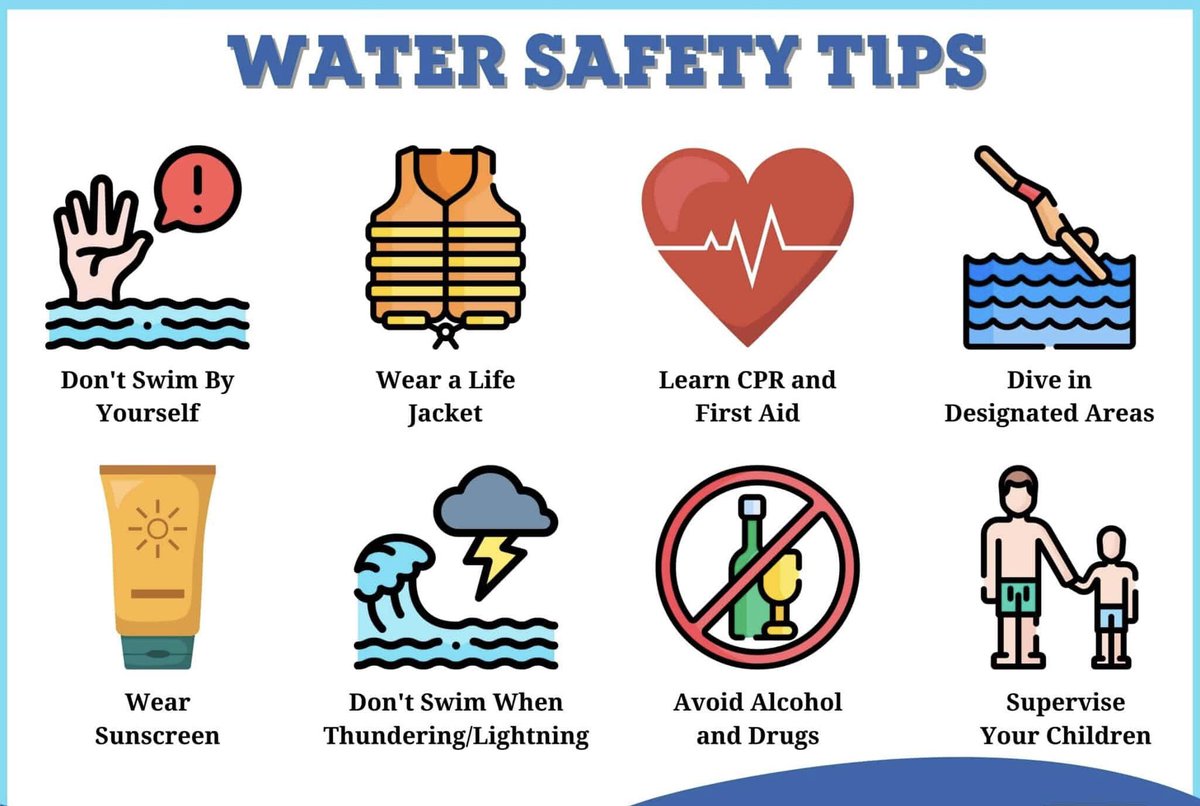 As July is one of the hottest months of the year, many families turn to water activities to beat the heat. However, even fun water activities have serious risks if the proper precautions aren’t taken.

#qssi
#surroundyourselfwithsafety 
#safetyisalifestyle 
#watersafety 
#summer