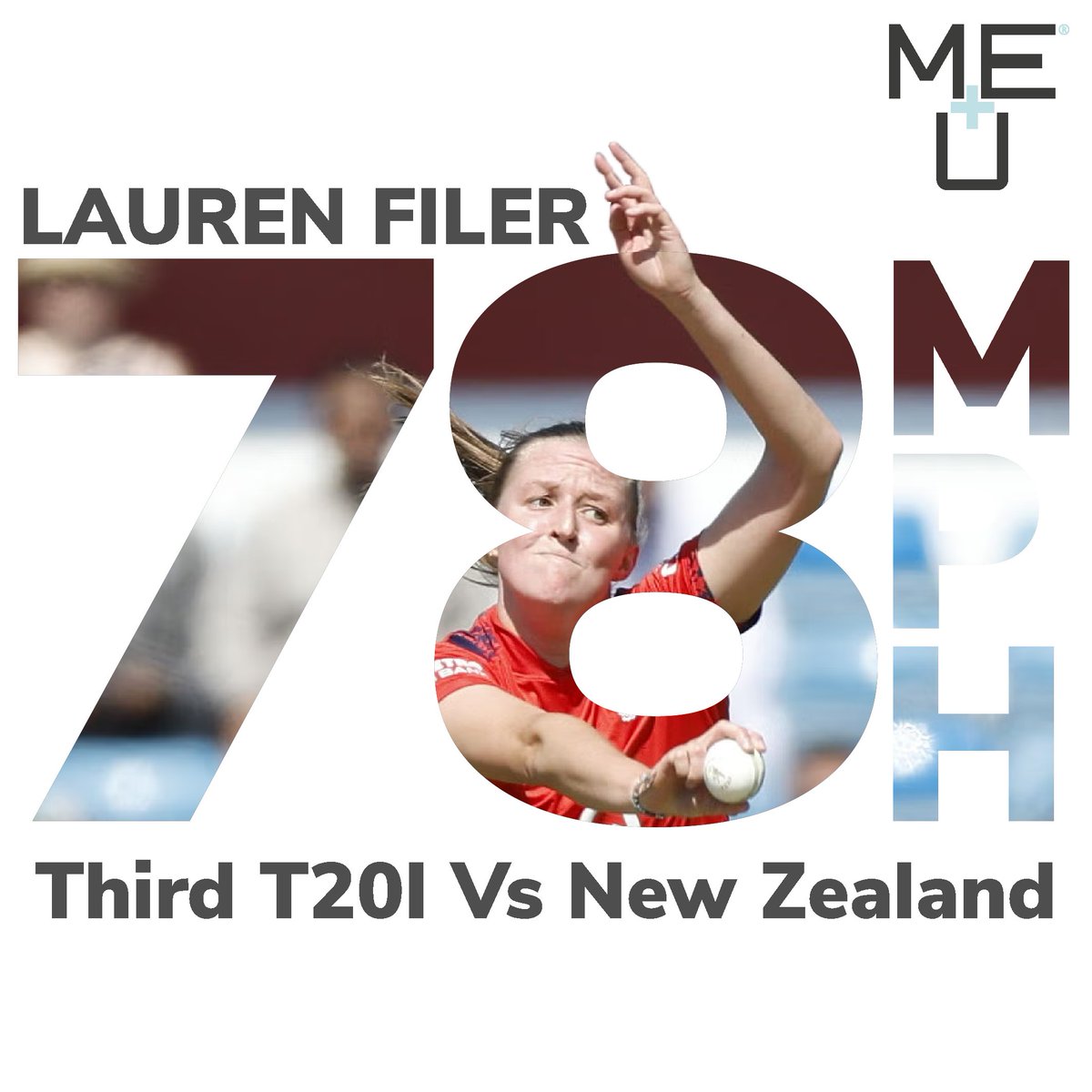 ME+U (@me_plusu) on Twitter photo ME+U's very own Lauren Filer launching 78mph cannons at Third T20I against New Zealand! That's our girl.
#womenscricket #englandcricket #cricketshoes #womenincricket #followers #cricket #T20 #followerseveryone #bowler meplusu.co.uk ME+U's very own Lauren Filer launching 78mph cannons at Third T20I against New Zealand! That's our girl.
#womenscricket #englandcricket #cricketshoes #womenincricket #followers #cricket #T20 #followerseveryone #bowler meplusu.co.uk
