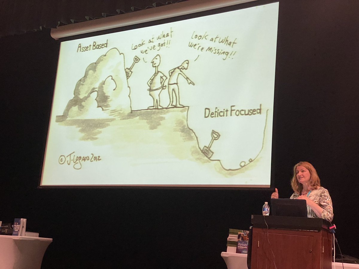 Dr. Andrea Honigsfeld presenting on strategies for newcomer #multilingual students at the SC Multilingual Program conference. <a href="/AndreaHonigsfel/">Dr. Andrea Honigsfeld</a> <a href="/SCarolinaMLLs/">Susan Murphy</a>