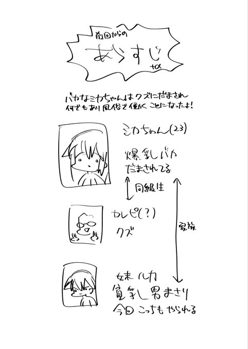 続きものなのであらすじというか人物紹介を最初に置こうと思ってとりあえず描いてみたけど、このままでもいい気がしてきた… 