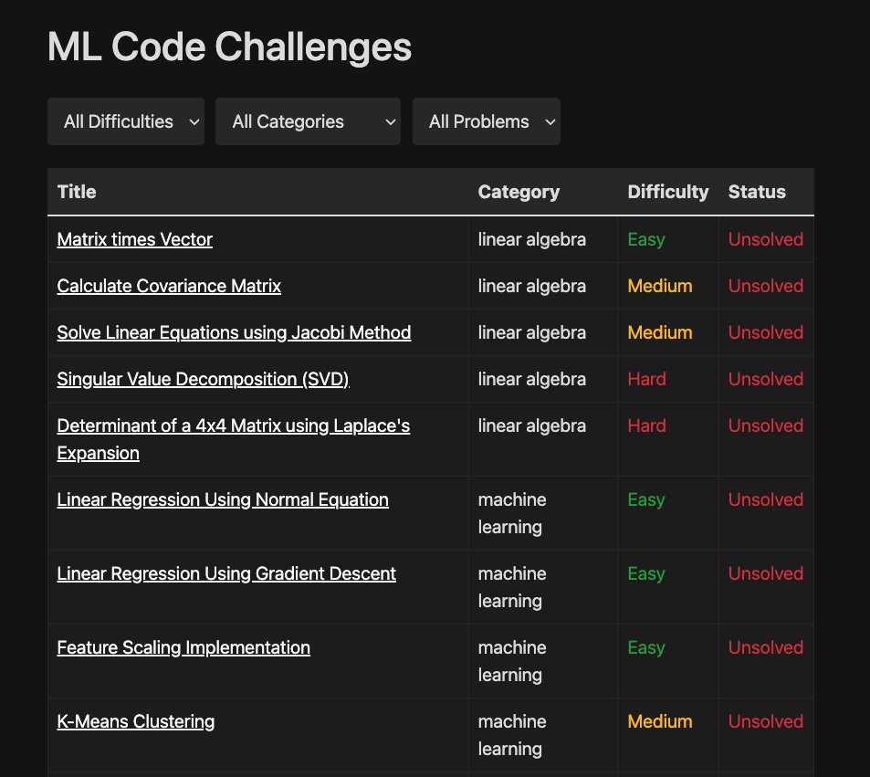omarsar0's tweet photo. ML Code Challenges

Super neat set of machine learning coding challenges. 

It could be useful to prep for an exam or ML interview. I had something like this a while using notebooks but this checks your solution like leetcode or hackerrank.