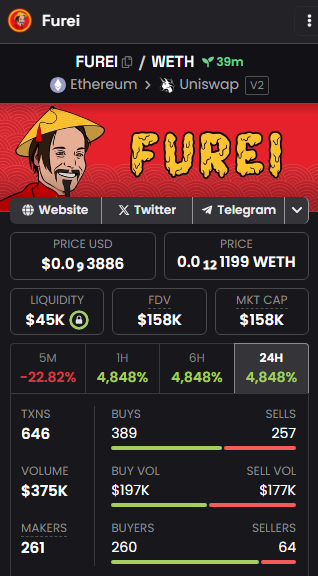 Fureioneth's tweet photo. $FUREI updated on @dexscreener https://t.co/RKmBN7VnNl