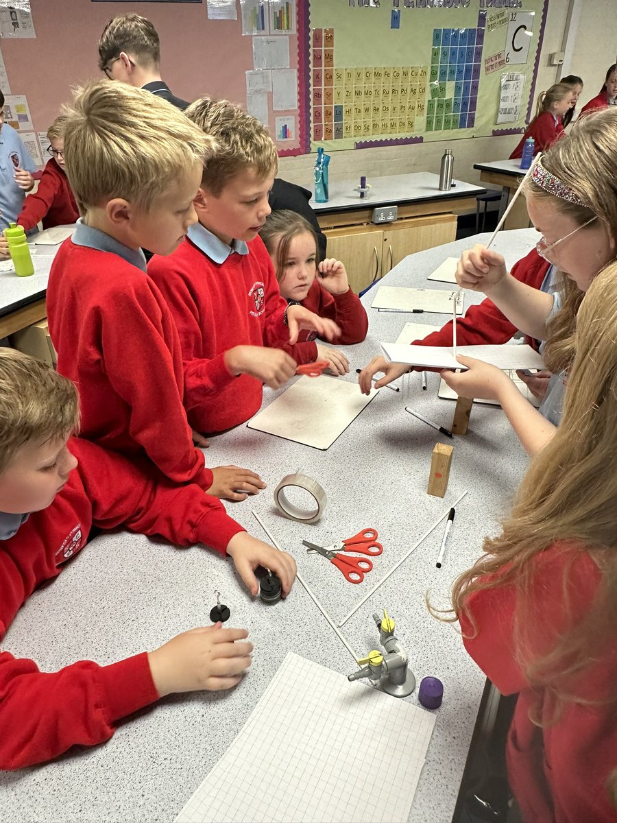 Newfold Year 5 tweet media