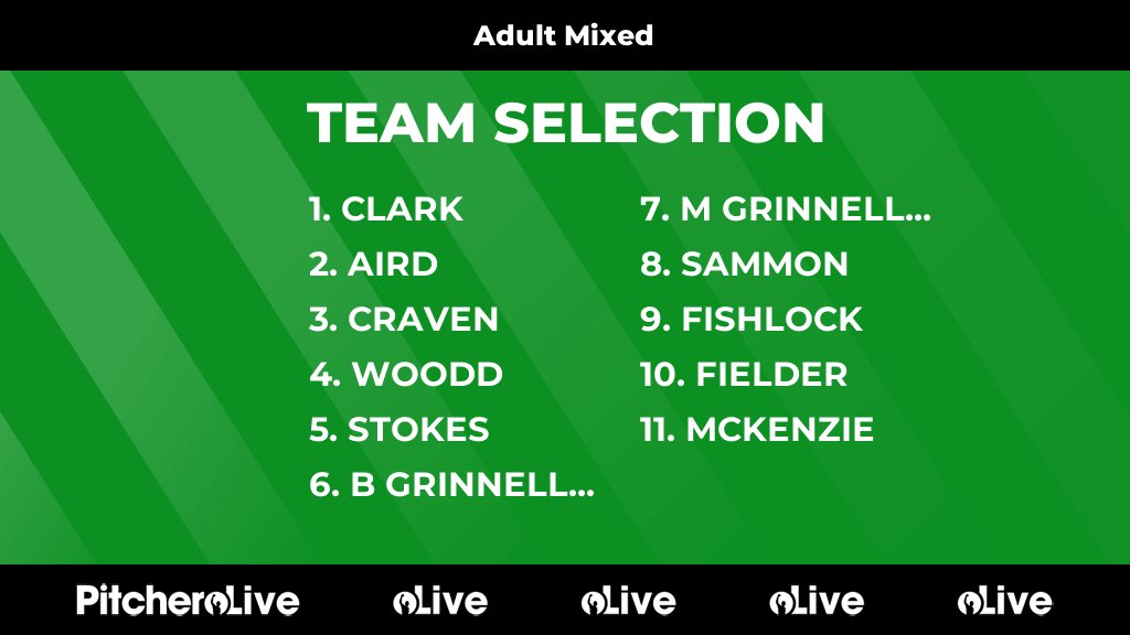 Today's Adult Mixed team selection #Pitchero
cirencesterhockeyclub.co.uk/teams/208370/m…