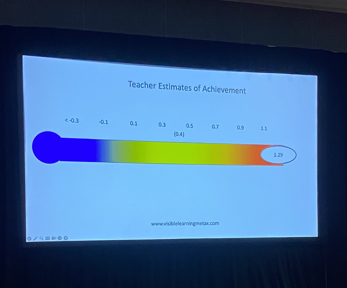 Dr. Jolanta Gadsden tweet media