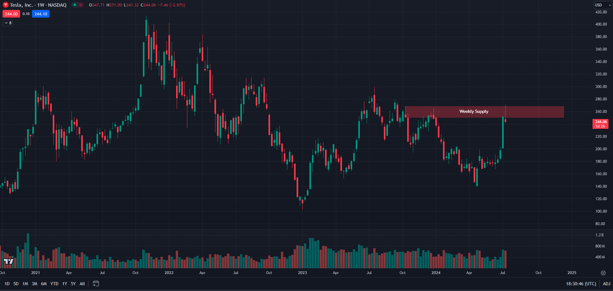 Megan Marlow tweet media