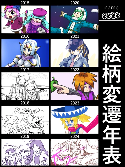 なるべく元キャラのデザインに表現が引っ張られていないものをピックアップ(オリジナルもある)  ひとつわかることは、時が経つにつれてを抜きに行き過ぎていることだ