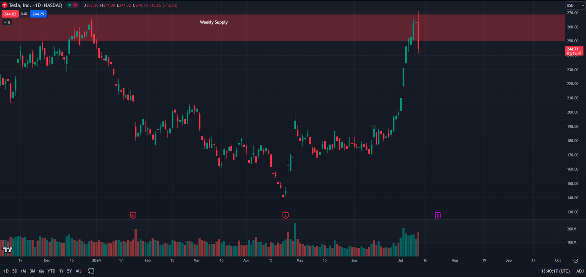 Megan Marlow tweet media