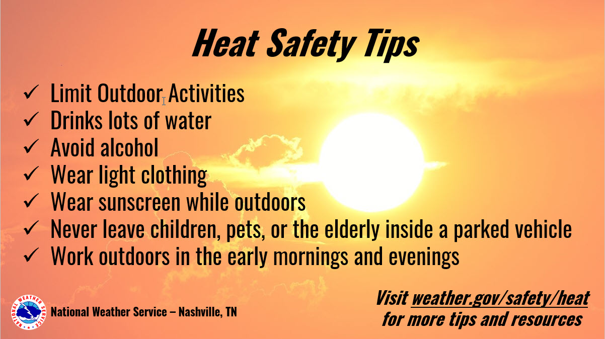 Recommended heat safety tips include limiting outdoor activities, drinking lots of water, avoiding alcohol, wearing light clothing, wearing sunscreen while outdoors, never leaving children, pets, or elderly inside a parked vehicle, and working outdoors in the early morning and evenings.  