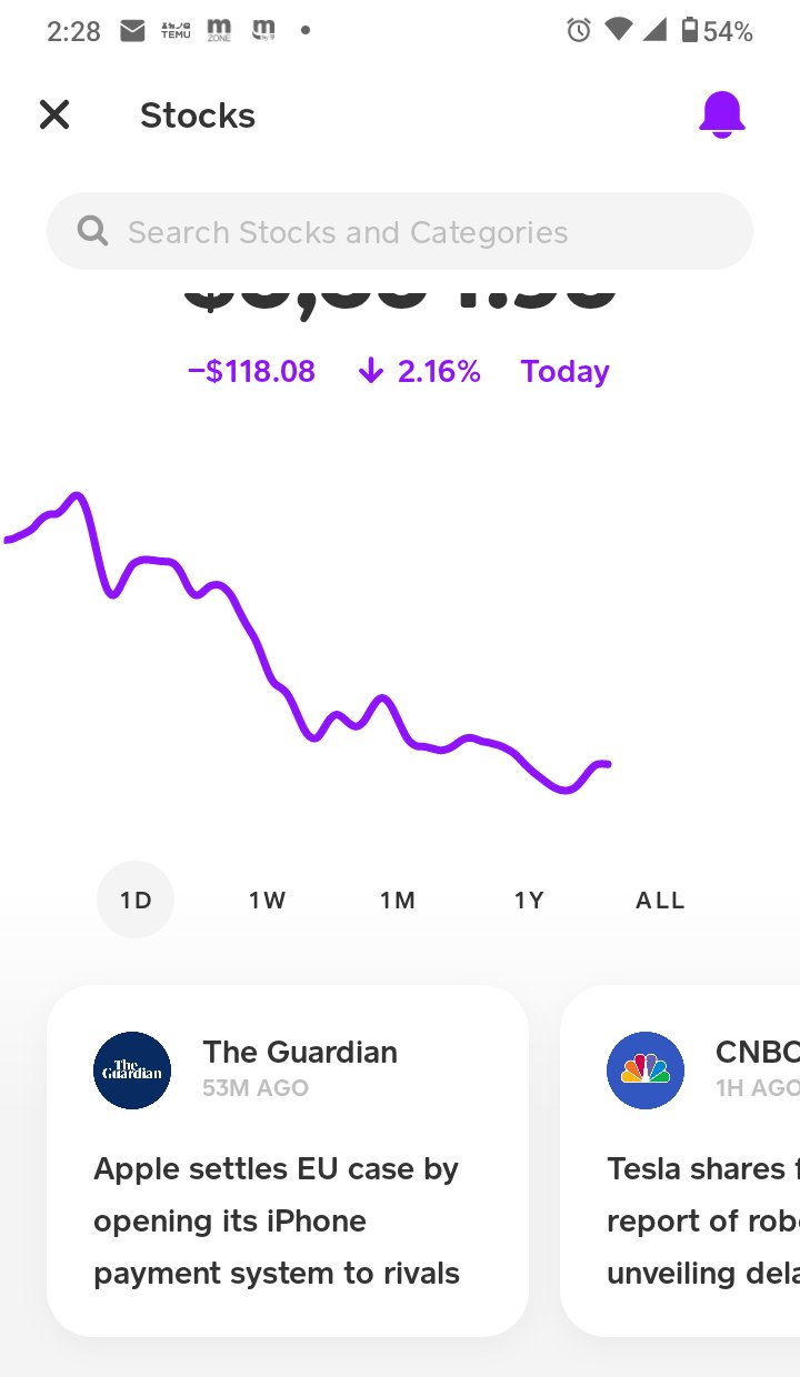 1 pic. Wall Street is cold... but it's fair. 🤷🏿‍♂️ #Wallstreetlookslikeusnow #RIPCharlieMunger #geechieastf https://t.co/Zcmcf6kiuX