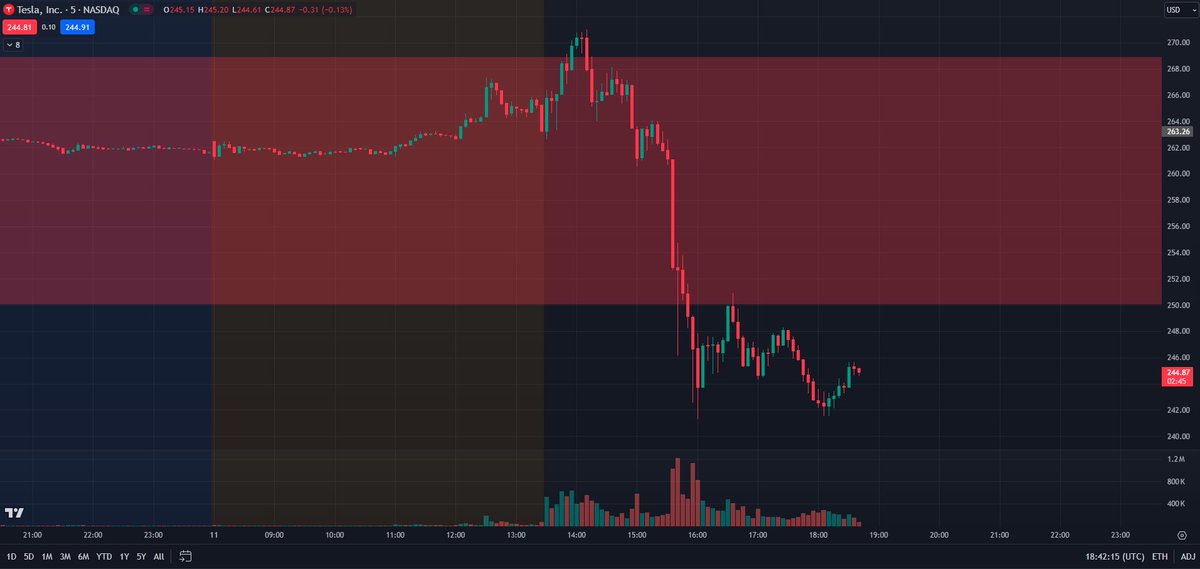 Megan Marlow tweet media
