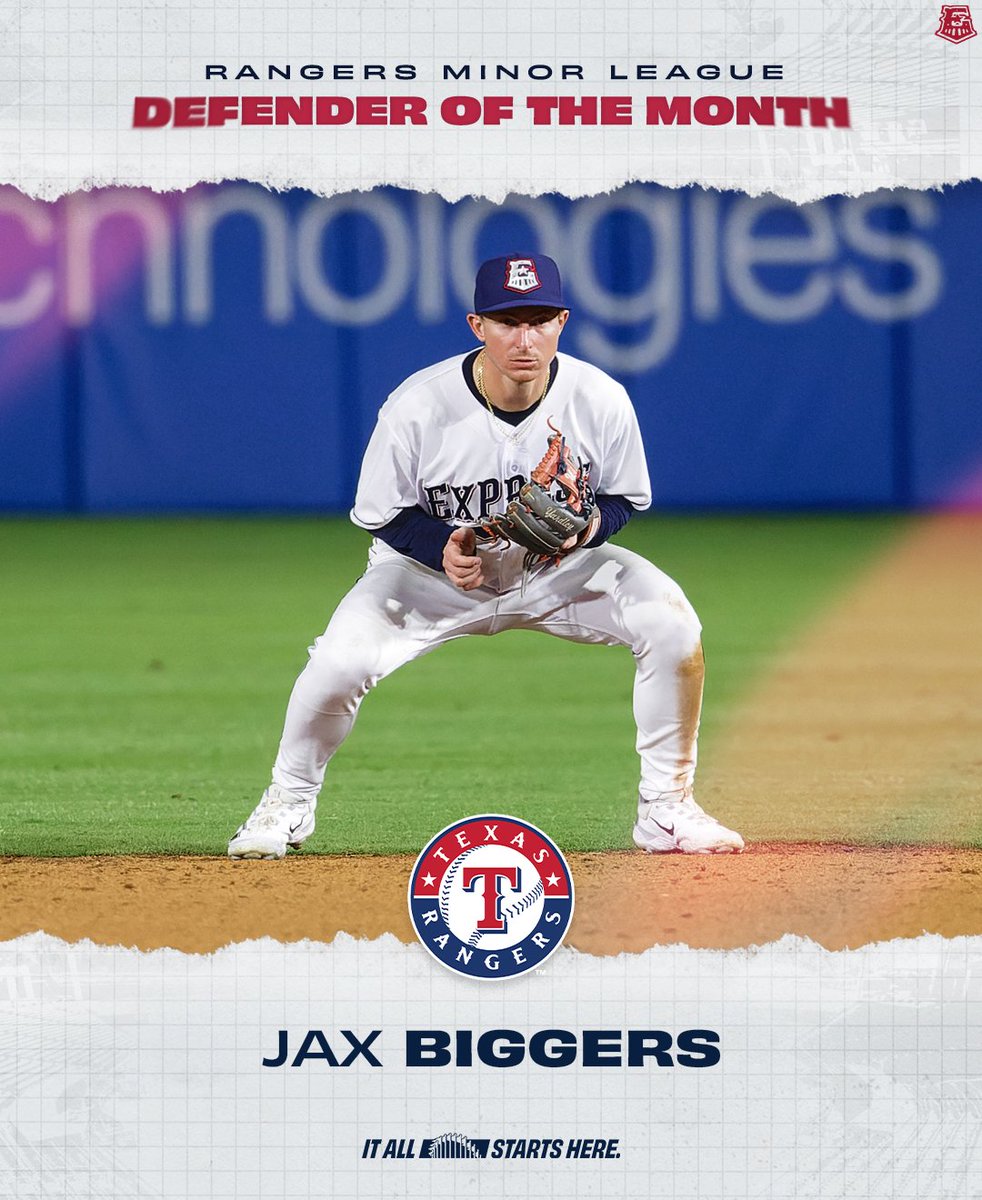 Round Rock Express (@rrexpress) on Twitter photo Big time plays from Jax 😎
#RRExpress INF <a href="/jax_biggers/">jax biggers</a> was named the Texas <a href="/Rangers/">Texas Rangers</a> Minor League Defender of the Month for June!
📰: atmilb.com/4cW1hkr Big time plays from Jax 😎
#RRExpress INF <a href="/jax_biggers/">jax biggers</a> was named the Texas <a href="/Rangers/">Texas Rangers</a> Minor League Defender of the Month for June!
📰: atmilb.com/4cW1hkr