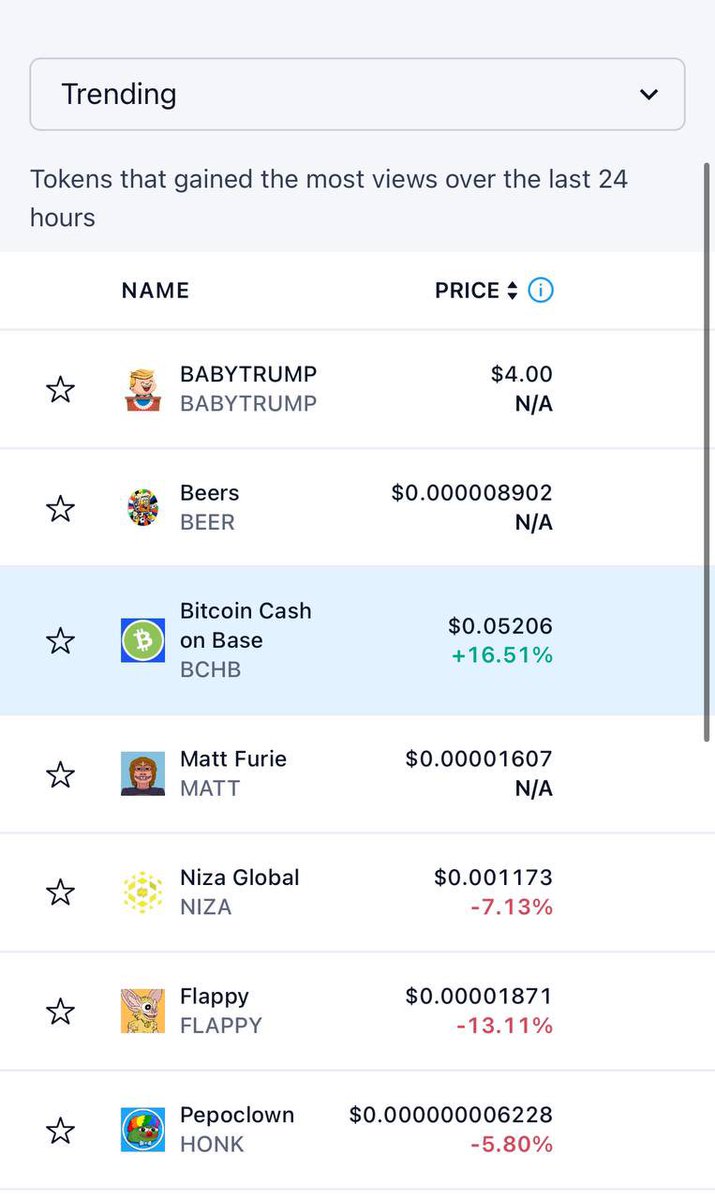 We’re now trending in <a href="/cryptocom/">Crypto.com</a> !!
crypto.com/price/showroom…