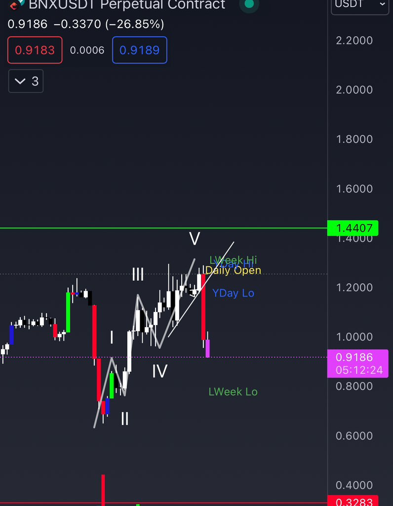 SMPL CONNECT tweet media